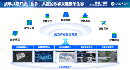 進博會智能交通論壇 騰訊以AI驅動數字底座，加速交通智能化轉型